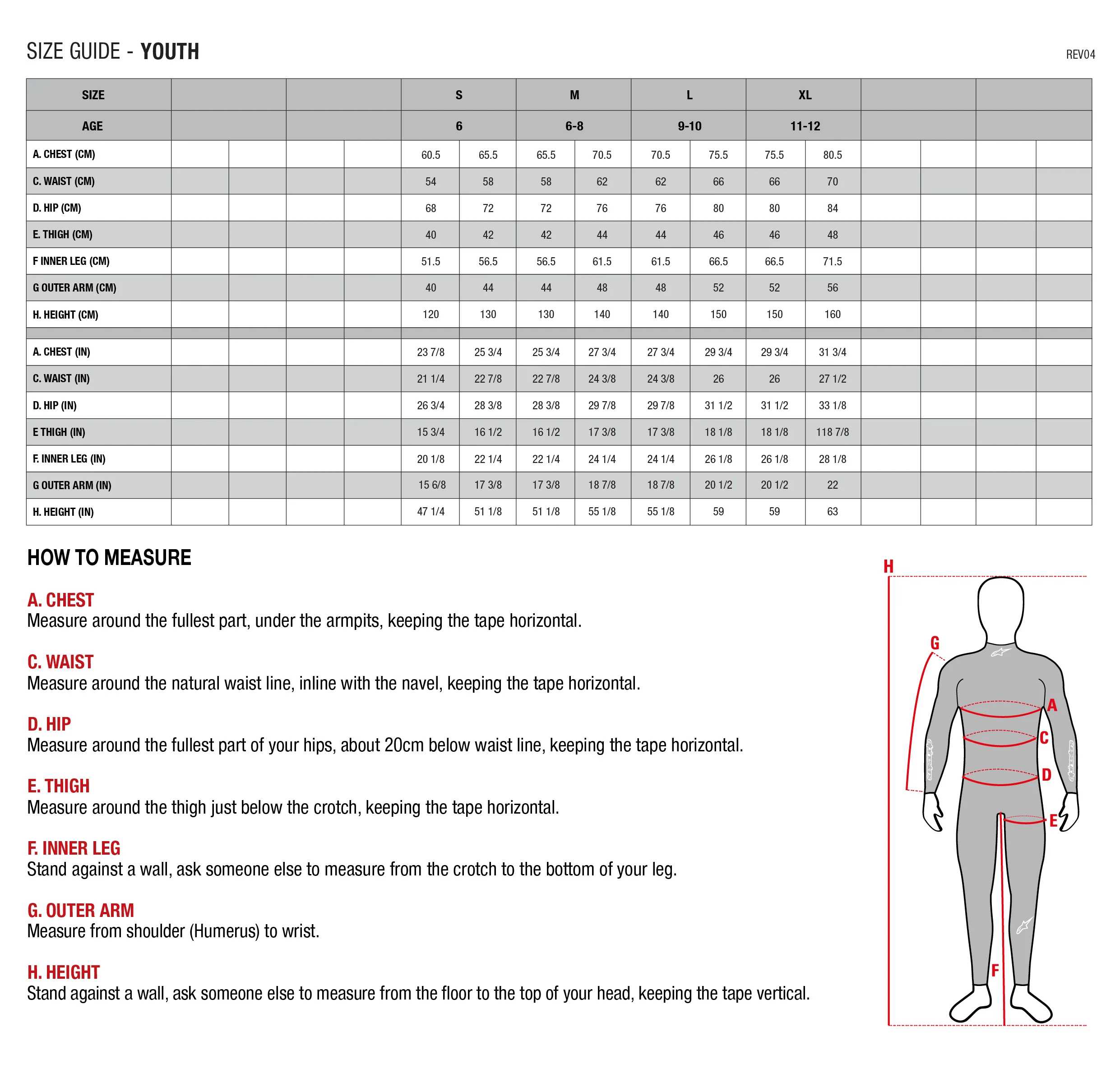 Guía de talles PROTECTOR CERVICAL SEQUENCE YOUTH NECK ROLL ALPINESTARS