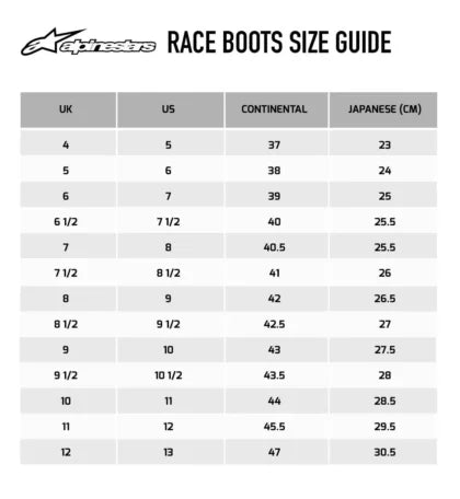 Guía de talles - ALPINESTARS - Bota