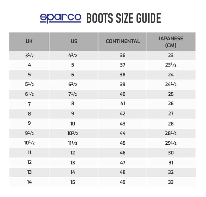Guía de talles botas Sparco