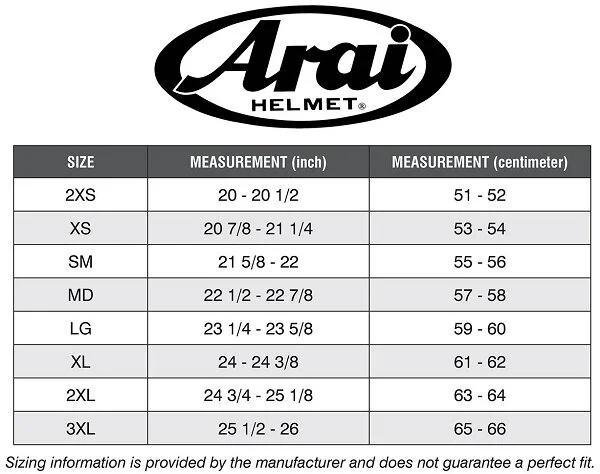 Guía de talles Cascos Arai
