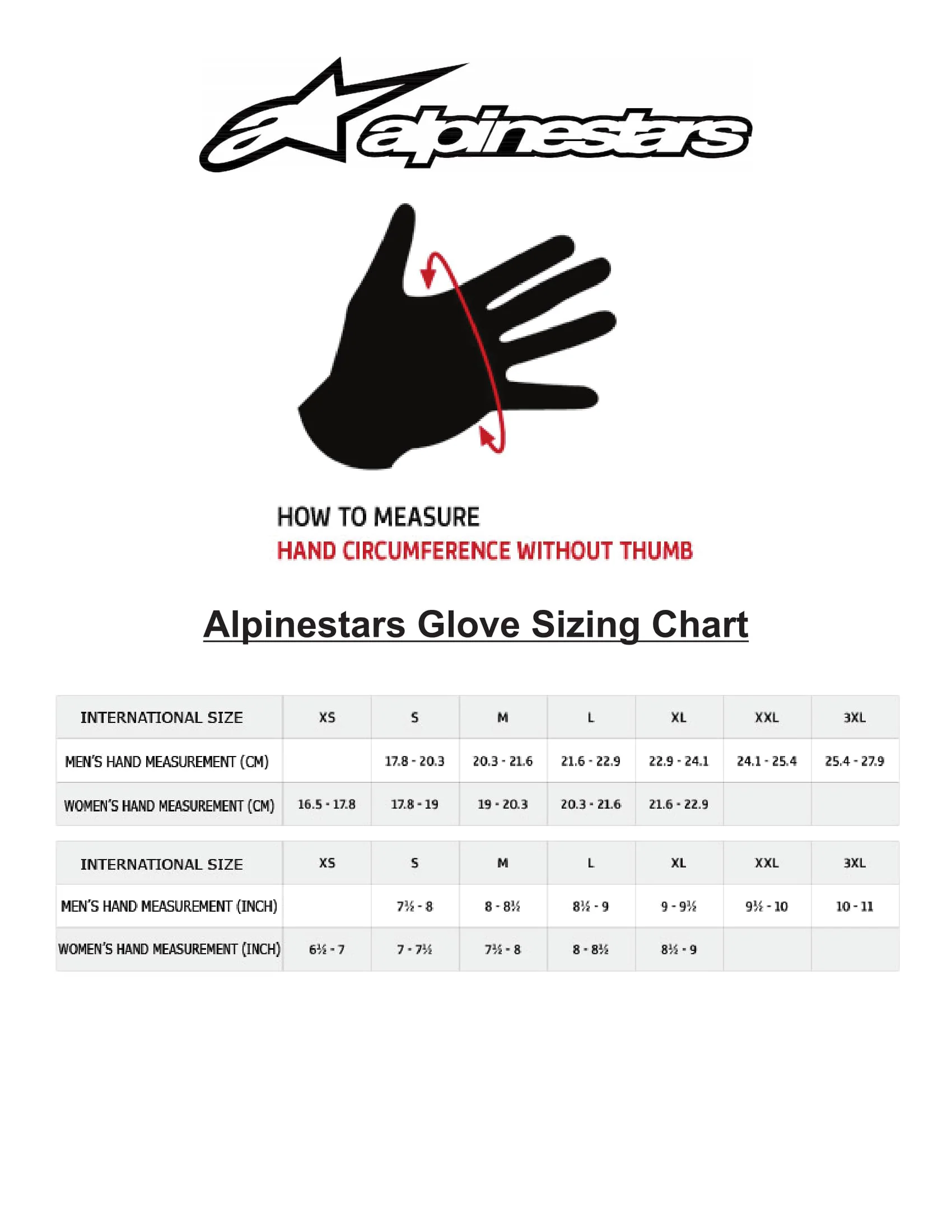 Guía de talles Guantes Alpinestars