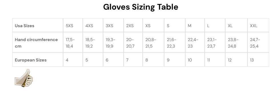 Guía de talles Guantes OMP